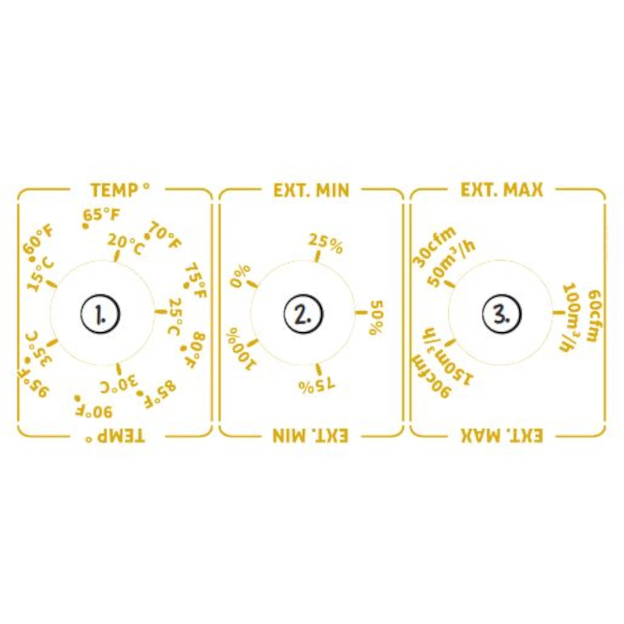 Secret Jardin DF16 Extractor EC, Stufen Einstellbar | Abluftventilator Mit Temperatursensor 6 Secret Jardin DF16 Extractor EC, Stufen Einstellbar | Abluftventilator Mit Temperatursensor – Bild 4