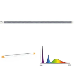 Cosmorrow Ultraviolett LED-Leuchte (40W) | LED-Bar Von Secret Jardin -Samenhaus Geschäft 557283 Cosmorrow Ultraviolett LED Leuchte 40W 535348 Secret Jardin Cosmorrow Ultraviolett LED Leuchte 40 W 6