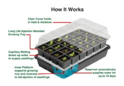 12 Töpfe Selbstbewässerungs -Anzuchtset | Anzuchtschalen Von Garland -Samenhaus Geschäft 558798 12 Toepfe Selbstbewaesserungs Anzuchtset G166 gl 3