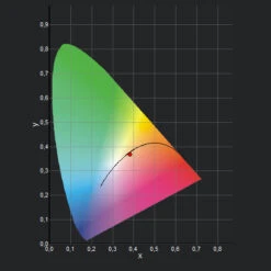 LED Pflanzenlampe Floris | LED Pflanzenlampen Von Neusius -Samenhaus Geschäft 561557 LED Pflanzenlampe Floris N1000WN np 8